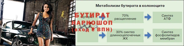 кокс Остров